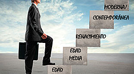 Timeline: ETAPAS DE LA INVESTIGACIÓN