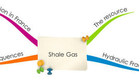 Timeline: Shale Gas Situation in France