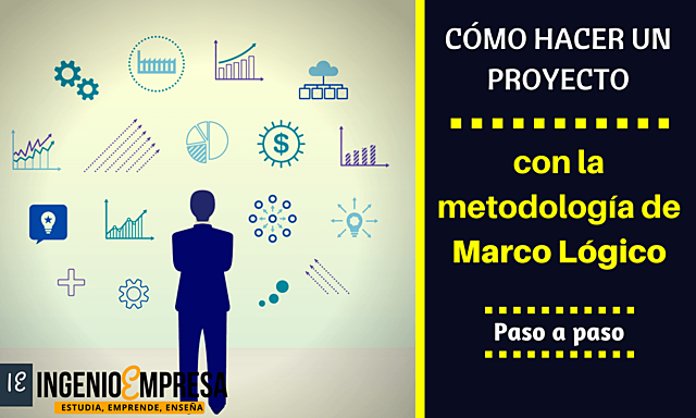 Lineamientos Generales para la Evaluación de los Programas Federales (CONEVAL, SHCP, SFP).