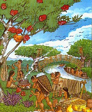 Economía de la cultura quimbaya.