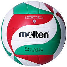 Fabricación del Balón Actual