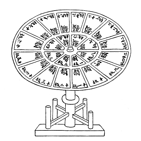 Tecnica de impresion