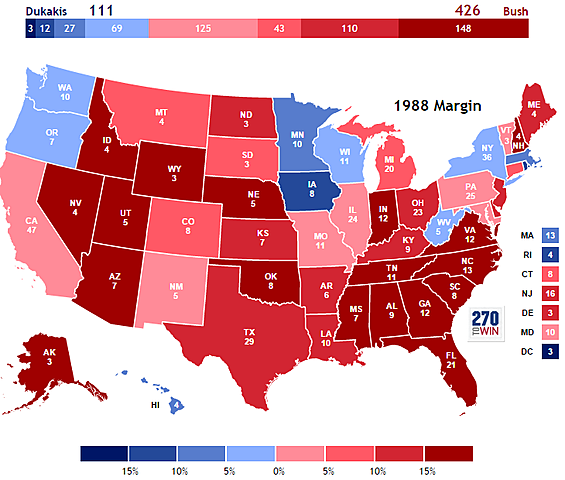 1988 Election