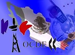 Participación del país en otros ámbitos económicos