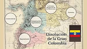 Separación de la gran Colombia.