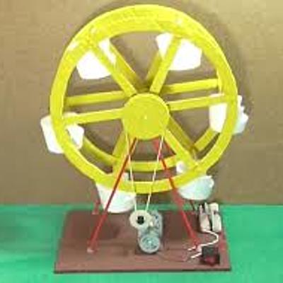 Timeline: Rueda del tiempo