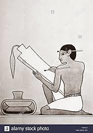 Inicios del ser Humano como Contador