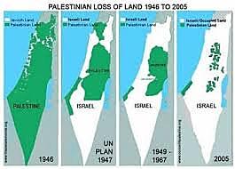 CONFLICTO DE ISRAEL Y PALESTINO