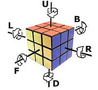 Metodo para resolver