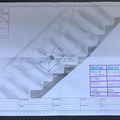 Timeline: la evolución de mi proyecto tecnológico "transporte de vasos"