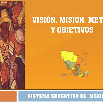 Timeline: Logros educativos importantes de cada uno de los sexenios transcurridos entre 1964 -1988.