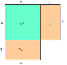 Babylonians Solved Quadratic Equations