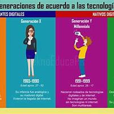 Timeline: DIFERENTES GENERACIONES