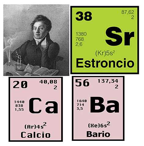 Todo empezo a tomar lugar