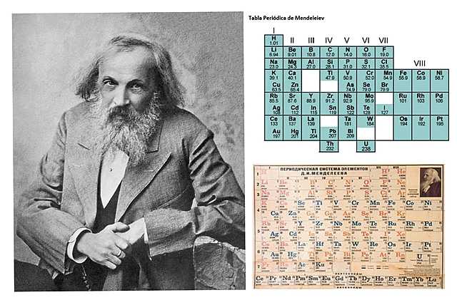 La tabla de Mendeleyev