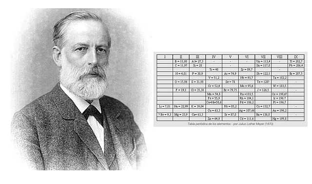 Otra nueva versión para la tabla