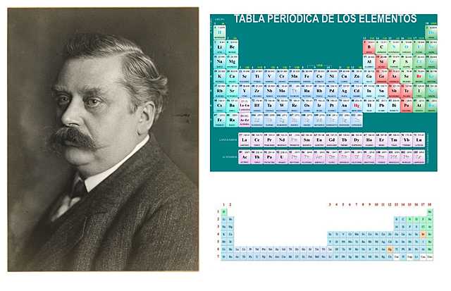 Finalmente la teoría de coordinación de los compuestos complejos de Werner