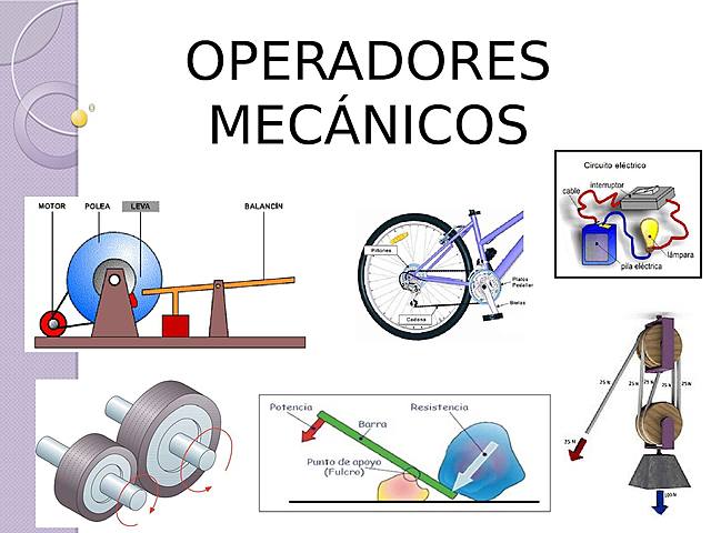 Los operadores mecanicos