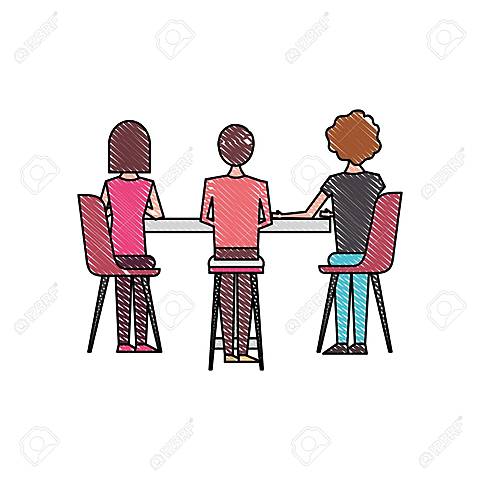 organizacion de grupos