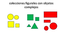 Timeline: niveles en matemáticas