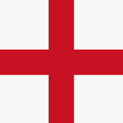 Timeline: History of England