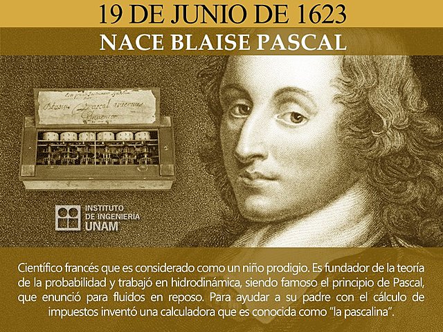 Principio de Pascal y la Pascalina: Blaise Pascal 1623-1662