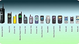 Timeline: LA EVOLUCIÓN DEL TELÉFONO CELULAR.