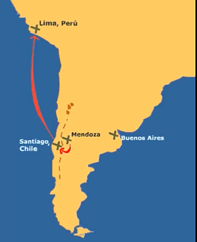 Independencia de Perú