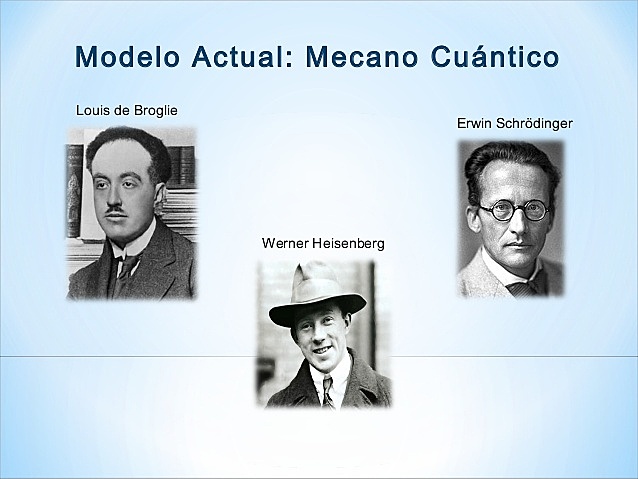 Modelo de  Louis de Broglie, Erwin Schrodinger y Werner Heisenberg