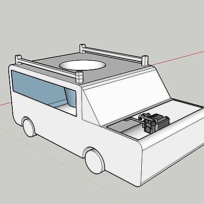 Timeline: carrocitanque