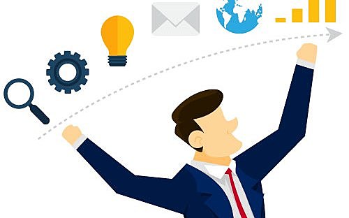 Direccionamiento Estratégico