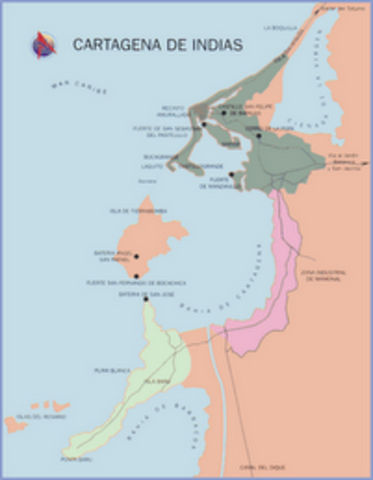 El proceso de la fortificación de Cartagena de Indias