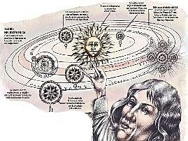 Modelo heliocéntrico
