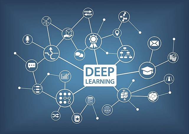 El verdadero poder del deep learning