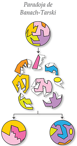 El teorema de la indefinibilidad de la verdad: Alfred Tarski 1902 - 1983