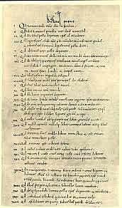 Gregorio VII emana il Dictatus Papae