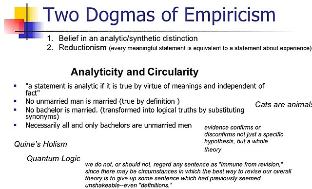 "Two Dogmas of Empiricism"