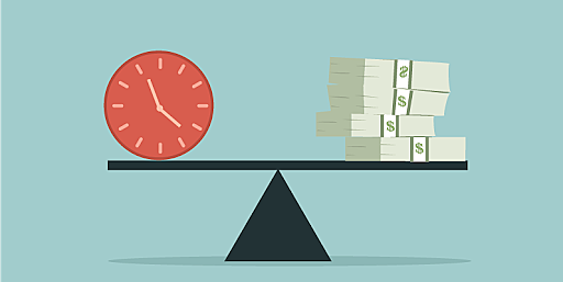 Equilibrio costo-servicio