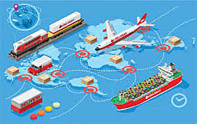 Marca la ruta de la logística actual