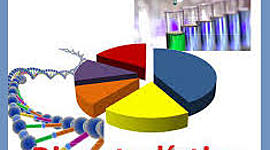 Timeline: historia de la bioestadistica