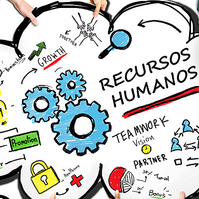 Timeline: LA EVOLUCIÓN DE LOS RECURSOS HUMANOS