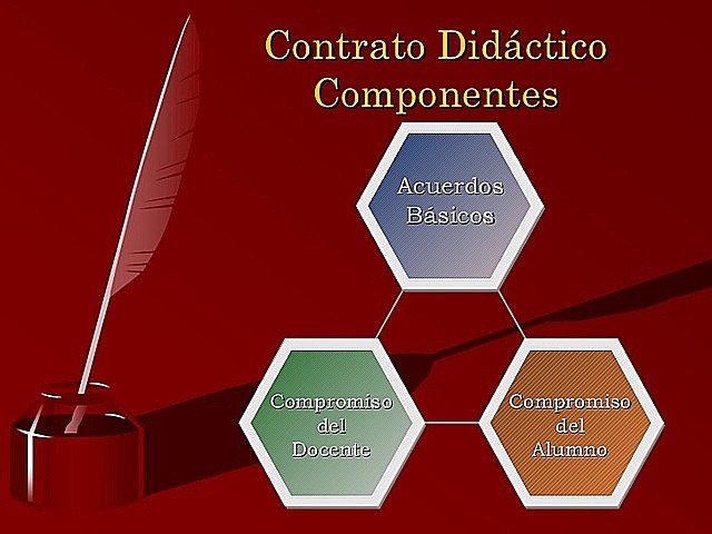 1973 d.C - Jeanine Filloux y su contrato didáctico