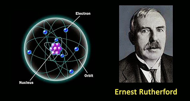 RUTHERFORD´S ATOMIC MODEL-AKA PLANETARY MODEL