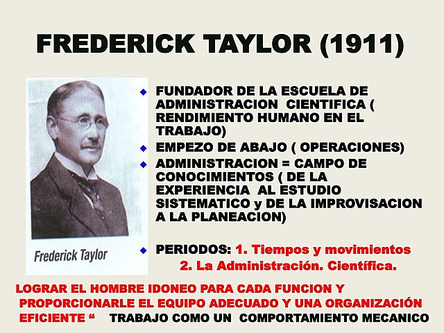SIGLO XX (EL TAYLORISMO)