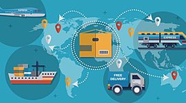 Timeline: EVOLUCIÓN DE LA LOGÍSTCIA