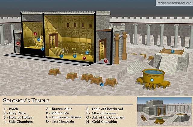 Building King Solomon's Temple begins