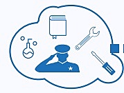 «objetos de contenido compartibles»