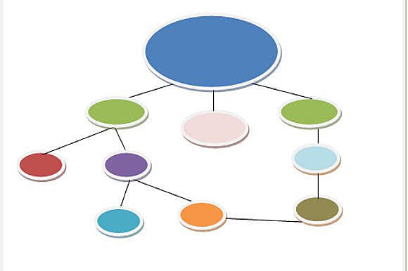Actividad 2: El método científico...¿tiene pasos?