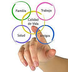 Las personas primero