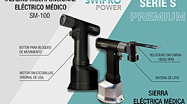 Timeline: Medical Practice - Power Tools - History